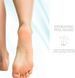 Маска для ніг Advanced Repair Foot Masks від Repair Beauty з м'ятою і чайним деревом, 3 пари 25000 фото 2